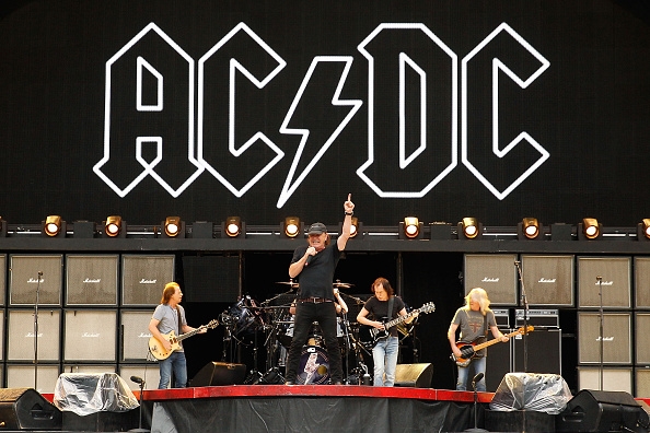 Ac Dc Highway To Hell Tour Dates Ac Dc Highway To Hell Tour Dates